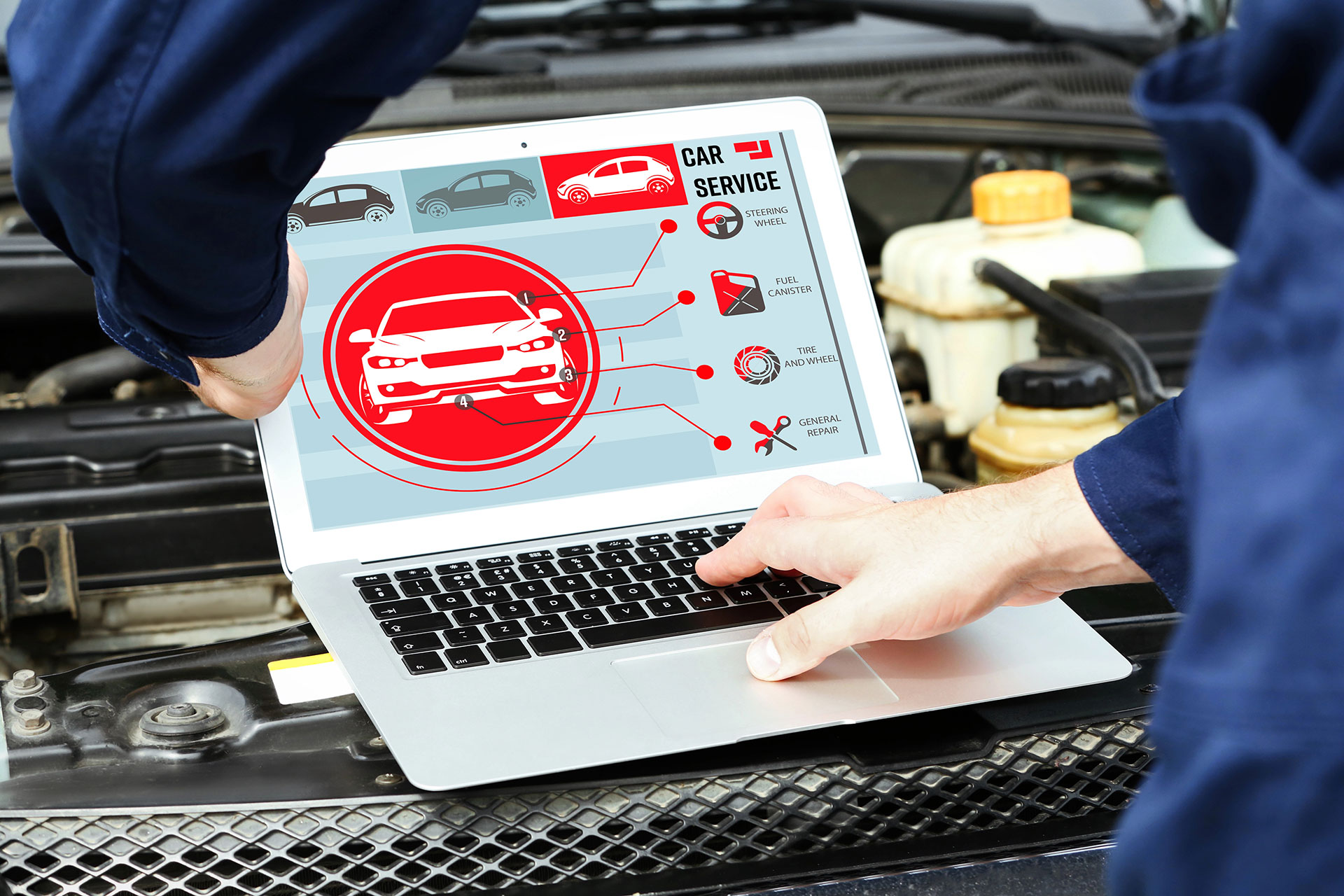 Full Car Diagnostic